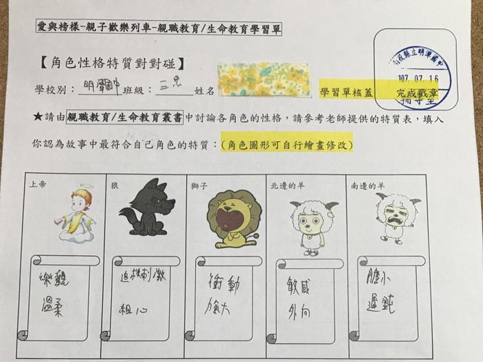 故事中各個角色討論內容。