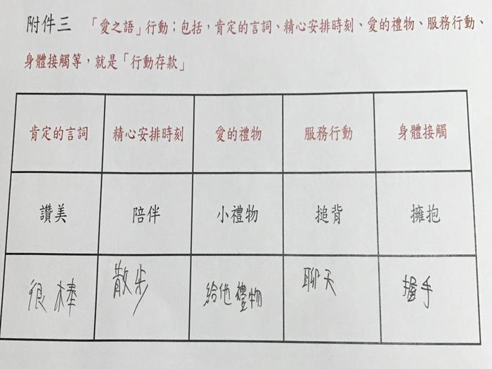 愛的存款簿－行動存款。