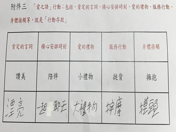 愛的存款簿－行動存款。