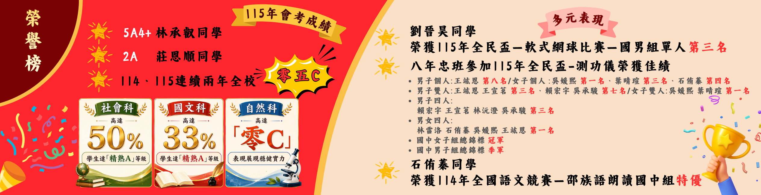 榮譽榜